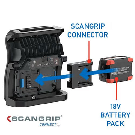 Scangrip Connector Nova 2-530.302-471. Back view of connector and battery being fitted to the back of the light.